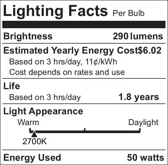 KLL Candle Warmer Lamp with Timer: Christmas Gifts for Women, Birthday Gifts for Women Mom - Vintage Home Decor - House Warming Gifts New Home - Wax Melt Warmer for Jar Candles