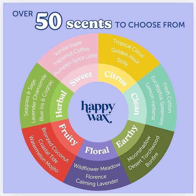 Happy Wax Clean Mix Collection Scented Natural Soy Wax Melts – 6 Total Oz. of Scented Wax Melts, Collection Includes Eucalyptus Spearmint, Lemon Verbena, and Calming Lavender