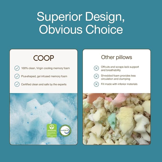 Coop Home Goods Cool+ Cut-Out Adjustable Pillow King with Cooling Gel & Shoulder Cut-Out for Head Support, Side Sleeper Pillow, Neck Support for Sleeping, CertiPUR-US/GREENGUARD Gold