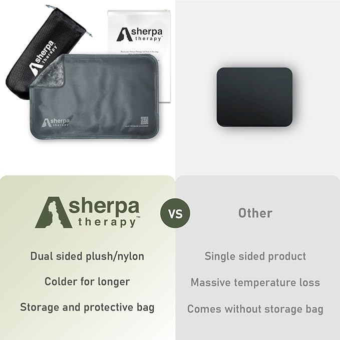 Medium Flexible Gel Ice Packs Reusable - Hot and Cold Soft Ice Packs for Injuries Reusable for Ankle, Arm, Foot, Leg, Back Pain Relief - 8" x 12" - Grey