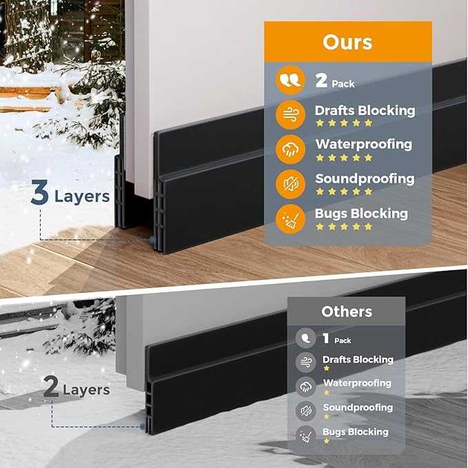 GroTheory 6 Pack Door Draft Stopper, Under Door Sweep for Exterior & Interior Doors, Weather Stripping Door Seal, Garage Window Blocker Noise Cold Air Insulation, Draft Guard Black 2" W x 39" L