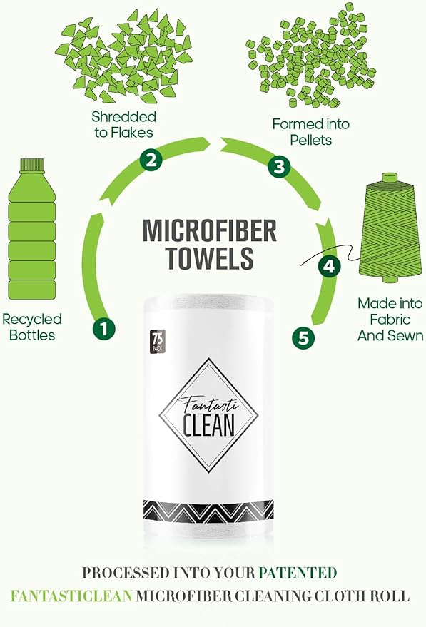 Fantasticlean Microfiber Cleaning Cloth Roll - 675 Pack, Tear Away Microfiber Towels, 12" x 12", Reusable, Washable, Ultra Absorbent Dishcloth for All-Around Cleaning Supplies (9 Rolls of White)