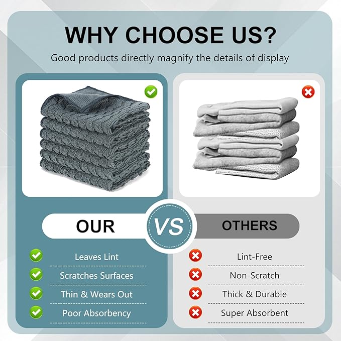 Microfiber Dual-Sided Cleaning Cloths, 6 Pack 12 x 12 Inch Reusable Dish & Cleaning Towels, Soft & Textured All-Purpose Cleaning Rags for Kitchen, Home & Car, Reusable Rags, Grey