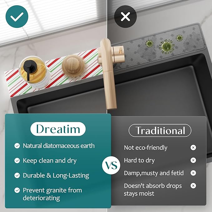 Stone Faucet Mat for Kitchen Sink, Diatomite Drying Stone Mat for Kitchen Counter, Prevent Moisture โ Sink Splash Guard Home Decor (Red/Green, 23.6" x 3.9")