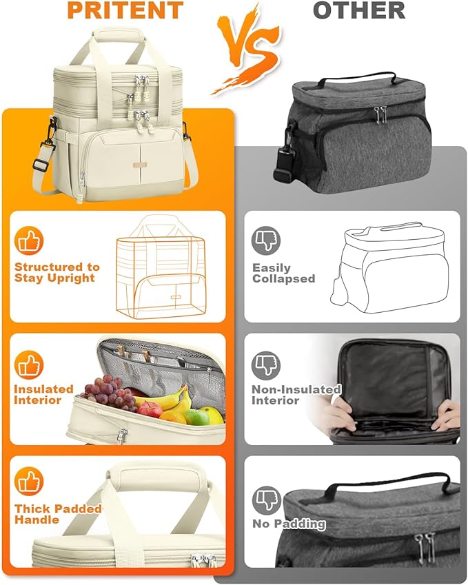 Pritent Lunch Box For Men Women Double Deck Insulated Lunch Bag For Men Woman Leakproof Expandable Cooler Bag with Adjustable Shoulder Strap for Kids Shool Work Picnic Camping(Beige,Large)