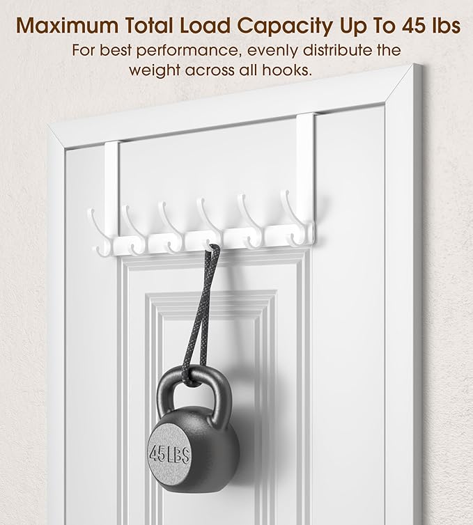 KitchLife Over The Door Hooks Hanger with 7 inches Extended Arms, Fits 1-3/4" Doors, F18U, Bathroom Towel Rack Organization, Thickened 6-Double Hook, Glossy White