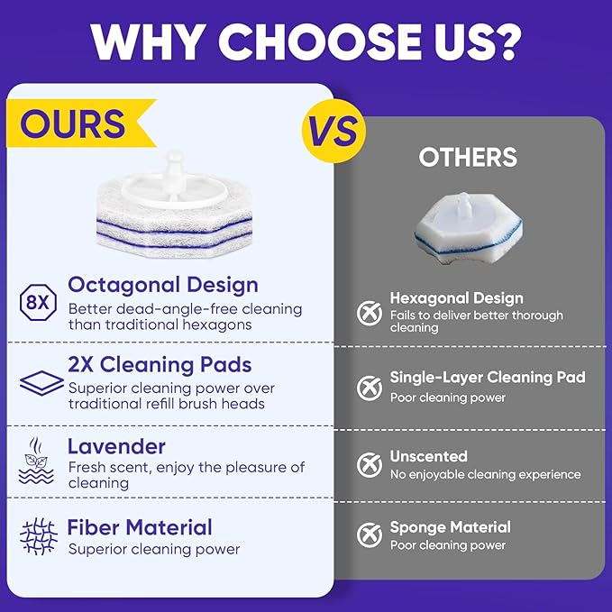 30Ct Aromative Toilet Brush Refills, Toilet Bowl Cleaner Refills, Double-Layer Cleaning Pads Added, Compatible with Most Toilet Brushes,Lavender(Patented)