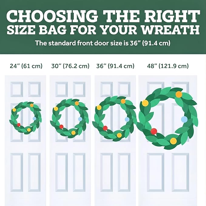 ZOBER 2 Pack Oxford Christmas Wreath Storage Container 24 Inch - Wreath Bag for Artificial Wreaths Box - Waterproof Fabric, Dual Zippered Wreaths Storage Bag With Strong Durable Handles - Red