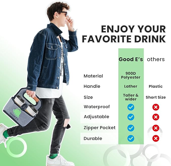 Good E's 4 Cup Reusable Coffee Cup Carrier for Delivery, Insulated, Waterproof, Portable Tote Bag Drink Holder with Leather Handle Organizer for Cold/Hot Beverages (16oz to 24oz)