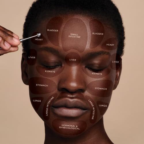 WILDLING Reflexology Spoon | Multi-Purpose Reflexology Facial Tool | Functional Skincare Scoop + Reflexology Tip to Firm Skin, Release Tension + Balance Energy Flow I 100% Stainless Steel