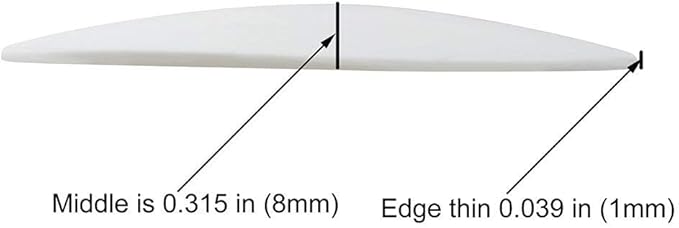Strongest Door Knob Wall Shield, 4 PCS Large White Round Door Stopper Wall Protector, Self Adhesive Door Handle Bumper (Large Round 3.54", White)