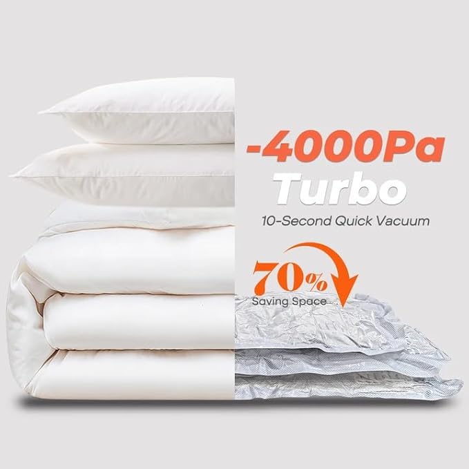 Vacbird Vacuum Seal Bags for Clothing with Rechargeable Cordless Pump, 24 Pack Vacuum Storage Bags, Compression Packing for Clothes Bedding Blanket Pillows Comforters