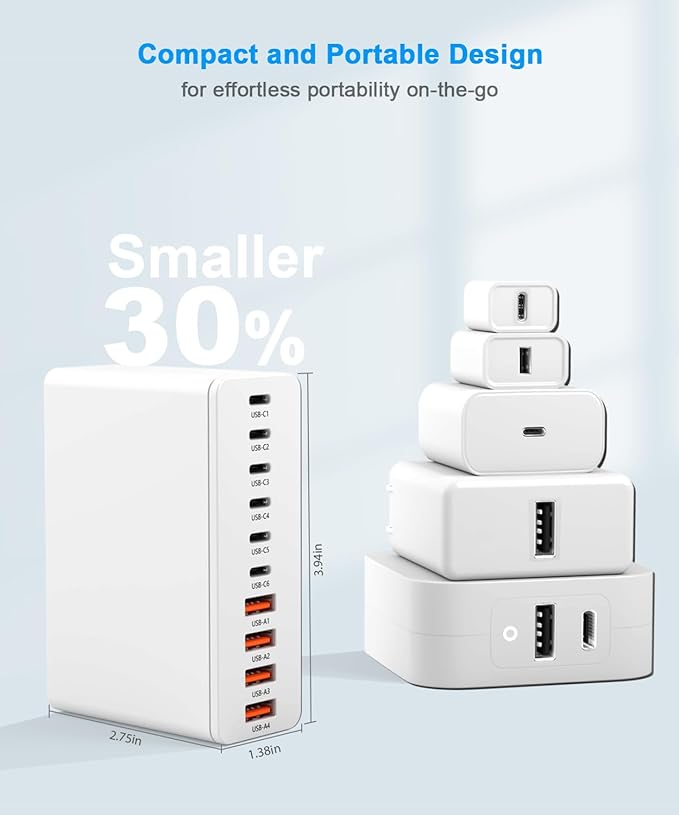 USB C Charging Station 10 Port with 4 USB Cables, 200W GaN Type C Charger Block, Wall Charger Power Strip Adapter Plug for iPad iPhone17 16 15 14 13 12 Pro Max Pixel Note Galaxy