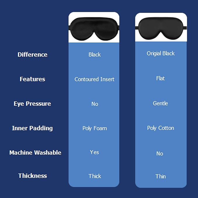 Alaska Bear Sleep Mask Silk Cover Eye Contour for Pressure-Free Sleeping, Upgrade Over Conventional Flat Satin Eye Masks, Machine Washable