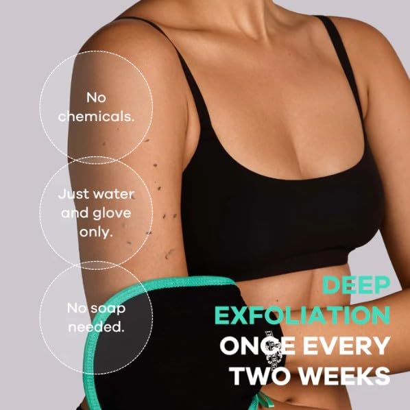 Dermasuri - Deep Exfoliating Glove - Polishing Mitt Body Scrubber - Korean Skin Cleaner Exfoliator & Dead Skin Buffing Treatment - Gifts for Women & Men - Keratosis Pilaris Scrub Remover - (1 Pack)