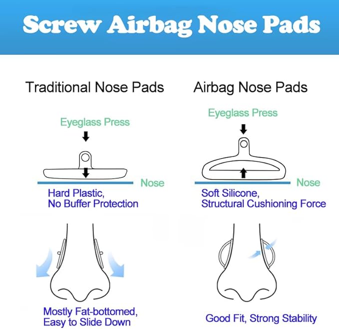 Eyeglasses Nose Pads, 5 Pairs Soft Silicone Air Chamber Glasses Nose Pads Replacement Kit, 3 in 1 Mini Screwdriver Glasses Repair Kit with Screws, Nose Piece/Nose Pads for Glasses Sunglasses
