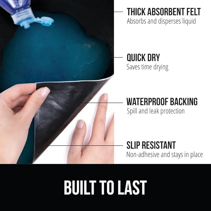 GORILLA GRIP LeakGuard Non-Adhesive Under Sink Mat for Kitchen Cabinet, Waterproof Quick Dry Shelf Liner, Durable Absorbent Felt Mats for Bathroom Sinks, Cabinets, Dresser, Easy to Trim, 24x30 Black