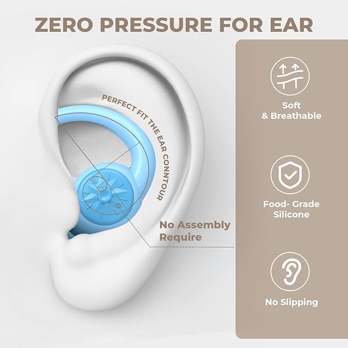 Ear Plugs for Sleeping: Reusable Earplugs for Sleep, Snoring Blocking, Concert, Travel, Airplane, 2 Pairs Washable Soft Silicone Noise Cancelling Ear Plugs (Light Blue)