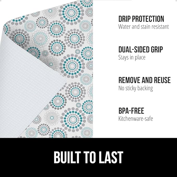 GORILLA GRIP DripGuard Shelf Liner, Non-Adhesive Drawer and Kitchen Cabinet Protector, Strong Grip Slip Resistant Underside, Smooth Surface Liners for Cabinets, Bathroom Closets, 17.5x240 Inch, Spiral