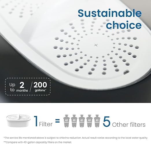 [Original] Waterdrop PF-01A Water Filter Replacement for Waterdrop Pitcher and Dispenser Filtration System, NSF Certified, Reduces Lead, PFAS, PFOA/PFOS, Chlorine, Last Up to 3 Months, 2 Pack