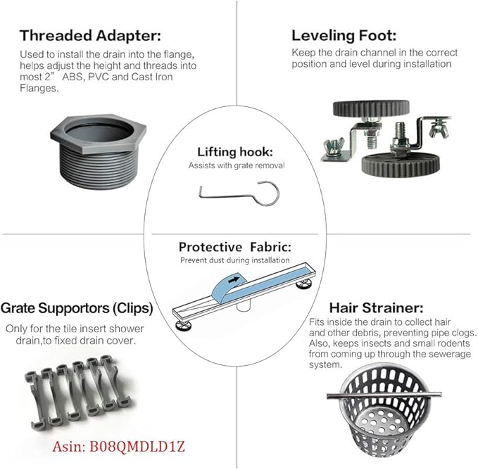 Neodrain 18-Inch Linear Shower Drain - with 2-in-1 Flat & Tile Insert Cover, Brushed 304 Stainless Steel Rectangle Shower Floor Drain, Floor Shower Drain