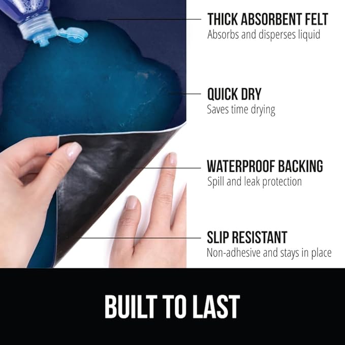 GORILLA GRIP LeakGuard Non-Adhesive Under Sink Mat for Kitchen Cabinet, 24x60, Waterproof Quick Dry Shelf Liner, Durable Absorbent Felt Mats for Bathroom Sinks, Cabinets, Dresser, Easy to Trim, Navy