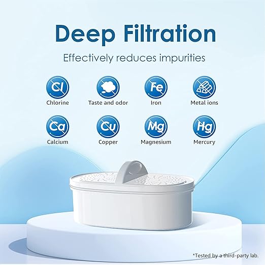 [Original] Waterdrop PF-01A Water Filter Replacement for Waterdrop Pitcher and Dispenser Filtration System, NSF Certified, Reduces Lead, PFAS, PFOA/PFOS, Last Up to 3 Months or 200 Gallons, 1 Pack