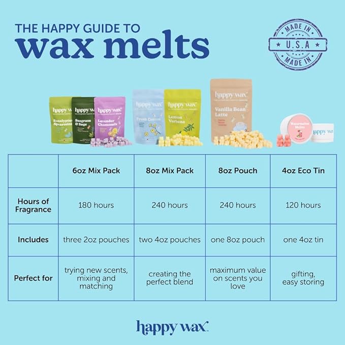 Happy Wax Vanilla Lovers Scented Natural Soy Wax Melts – 6 Oz Total - Includes: VanillaBeanLatte, VanillaSugar and VanillaSandalwood