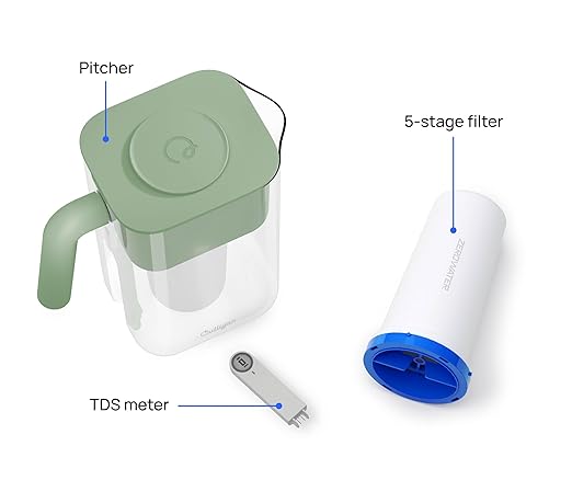 Culligan with ZeroWater Technology 10-Cup Water Filter Pitcher – Includes 5-Stage Advanced Water Filter, IAPMO Certified to Reduce Lead, Total PFAS, Mercury, Fluoride, and Chlorine - Sage