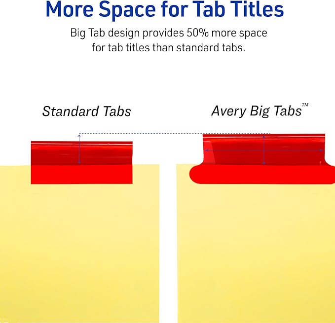 Avery Insertable Dividers for 3 Ring Binders, 8 Tabs per Set, Multicolor Big Tabs, Buff Paper with Gold-Reinforced Holes, Great for Organizing Reports, Projects, and More (11111)