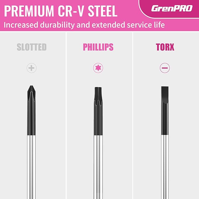 10-Piece Precision Screwdriver Set, Magnetic Small Screwdrivers with Phillips, Slotted, Torx Star for Eyeglass, Watch, Computer, Laptop, Phone, Pink