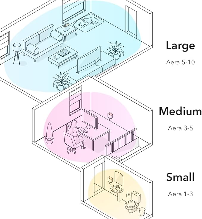 AERA Smart Home Fragrance Diffuser and Citrus Scent Refill Bundle - Alexa Compatible, Hypoallergenic, Family and Pet Safe, App Controlled