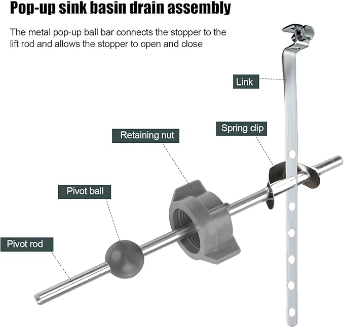 2pcs Sink Drain Parts, Lavatory Pop Up Stopper Assembly with Plug Bathroom Sink Drain Repair Kit Pivot Ball Rod Replacement Compatible with Price Pfister & Popular Band(Grey,Grey)