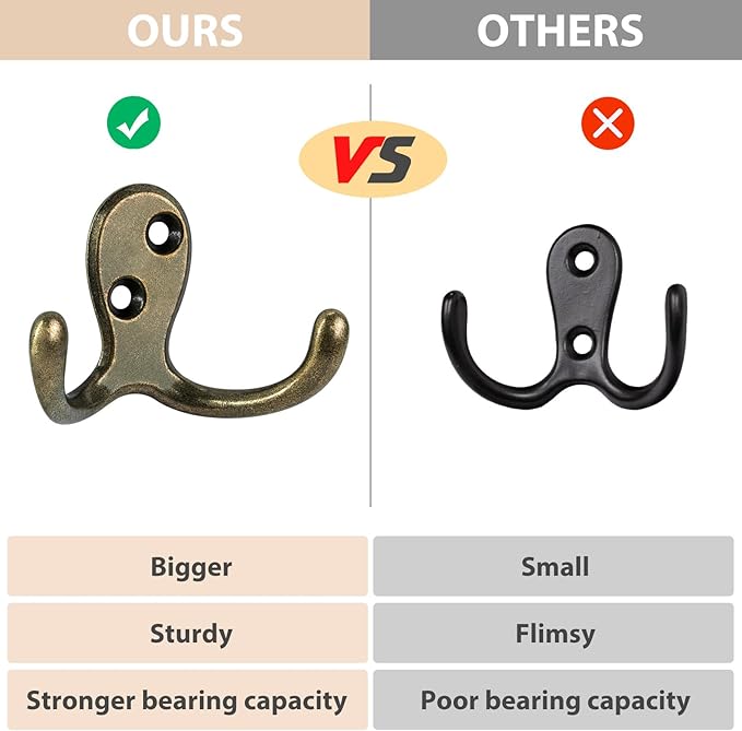 14 Pack Coat Hooks, Heavy Duty Double Prong Coat Hooks Wall Mounted with 28 Screws, No Rust Antique Brass Metal Wall Hooks for Hanging Towel, Coat, Bag, Hat, Cup, Key
