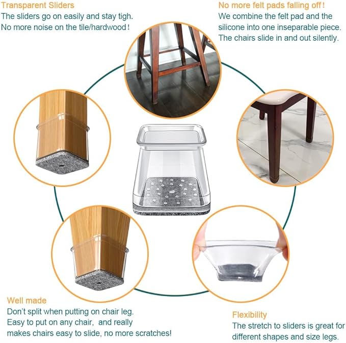 32 Pcs Square Chair Leg Protectors for Hardwood Floors, Felt Furniture Floor Protectors with Silicone Caps, Extra Large Size (Fits Chair Legs with Side Length: 1-5/8" to 2")