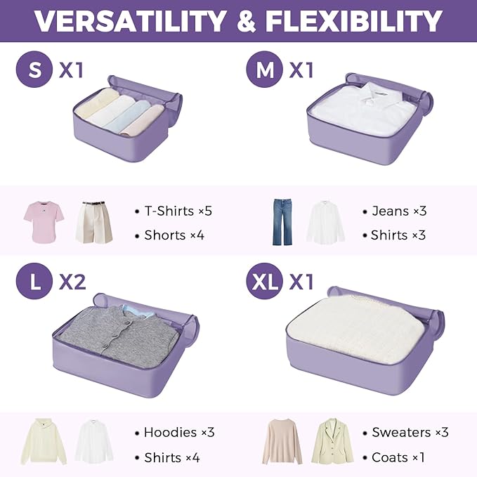 BAGAIL 9-Piece Packing Cube Set with Packing List, Luggage Packing Organizers for Travel Accessories