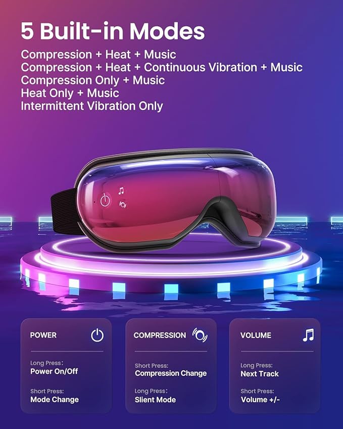 RENPHO Eyeris 1 Eye Massager with Heat, Birthday Gifts Eye Mask for Mom Dad Women Men Her Him, Smart Sleep Mask for Relax, Reduce Strain