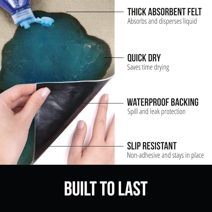 GORILLA GRIP LeakGuard Non-Adhesive Under Sink Mat for Kitchen Cabinet, 24x40, Waterproof Quick Dry Shelf Liner, Durable Absorbent Felt Mats for Bathroom Sinks, Cabinets, Dresser, Easy to Trim, Beige