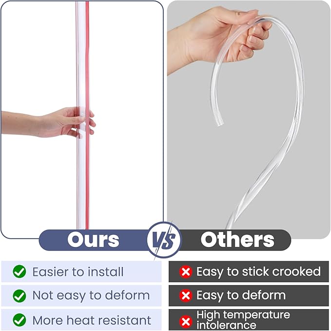 MONOID Wall Corner Protector, 2 PCS Furniture Edge Protection, PC Anti-Bump Guards Avoid Scratching Corner Trim for Door Frame, Table, Countertop, Stair, Self-Adhesive, Clear, 1.97IN×35.43IN/5CM×90CM