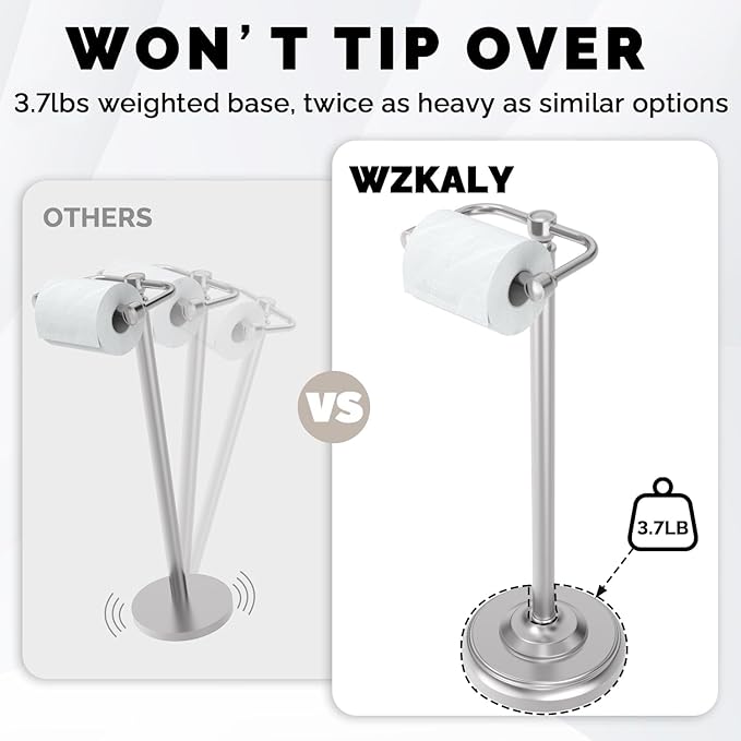 WZKALY Toilet Paper Holder Stand, Brushed Nickel Toilet Paper Holder Free Standing, Post Pivoting Design & Stable Weighted Base SUS304 Stainless Steel for Bathroom (Mega Roll)
