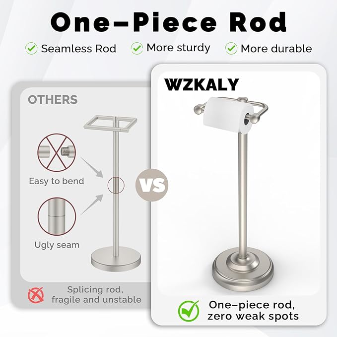 WZKALY Toilet Paper Holder Stand, Brushed Nickel Toilet Paper Holder Free Standing, Post Pivoting Design & Stable Weighted Base SUS304 Stainless Steel for Bathroom (Mega Roll)