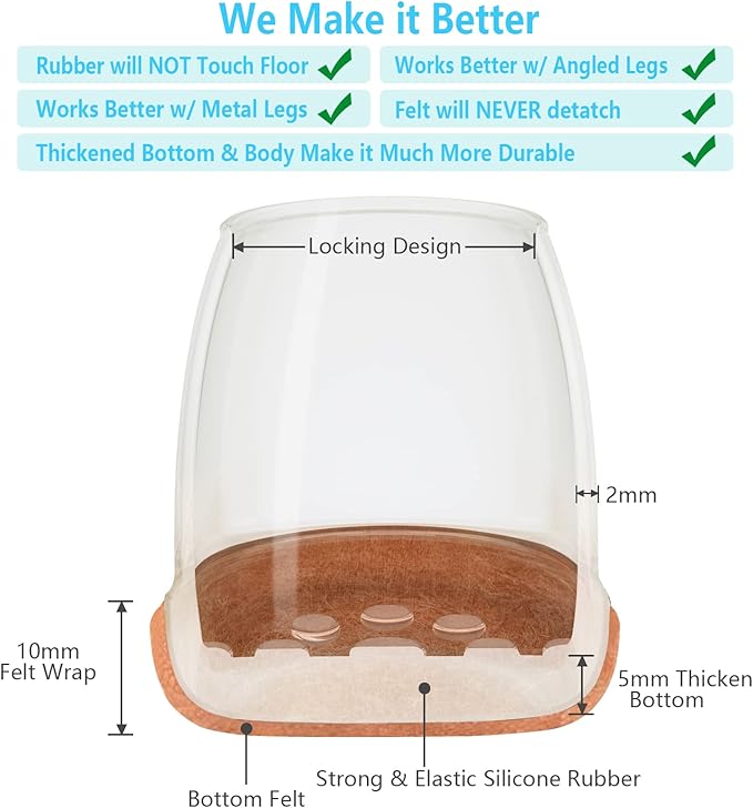 16 Pack Chair Leg Floor Protectors for Hardwood Floors, Round Rubber Furniture Sliders, 360°Felt Pad Bottom Wrapped Thickening Silicone Furniture Legs Caps Covers(Round,Clear-Brown-XL)