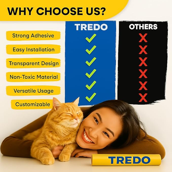TREDO Cat Scratch Furniture Protector 14 Pack - Anti Scratch Couch Protectors for Cats - Transparent Guard for Sofas Chairs - Includes 50 Bumper Pads - No Pins Needed