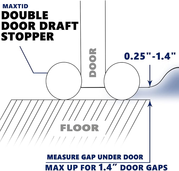 MAXTID Under Door Draft Blocker 36" Door Sealers for Bottom of Door Seal Strip Block Air Double Door Draft Stopper White Door Sweep Noise Cancelling Weather Seal