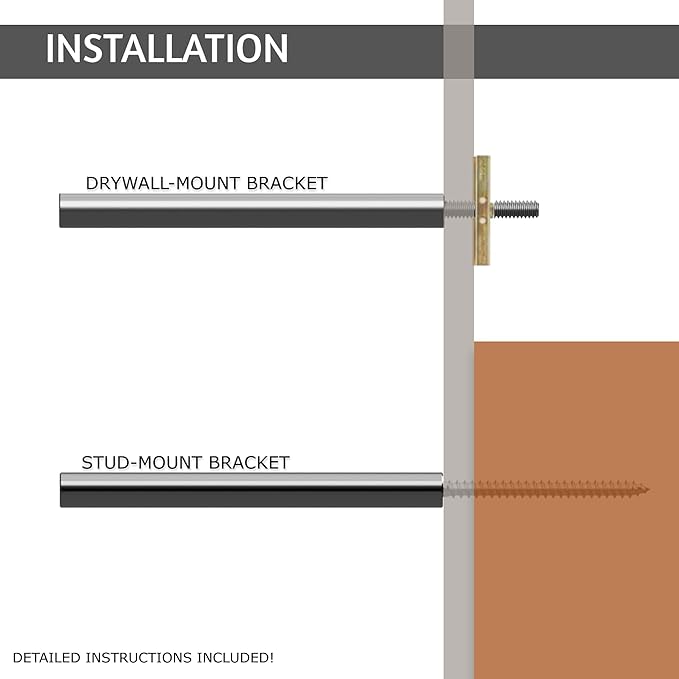 Floating Shelf Hidden Bracket 5" (4 PCS) - Hidden Supports for Wooden Floating Shelves - Drywall Mount or Stud Mount with Included Drill Guide and Steel Hardware