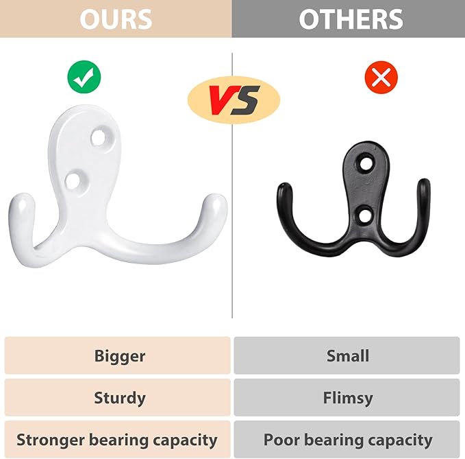 14 Pack Coat Hooks, Heavy Duty Double Prong Coat Hooks Wall Mounted with 28 Screws, No Rust White Metal Wall Hooks for Hanging Towel, Coat, Bag, Hat, Cup, Key
