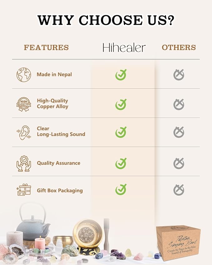 Tibetan Singing Bowls, Authentic Meditation Sound Bowls Handcrafted in Nepal for Yoga, Chakra Healing, Mindfulness, Self Care Spiritual Gifts for Women