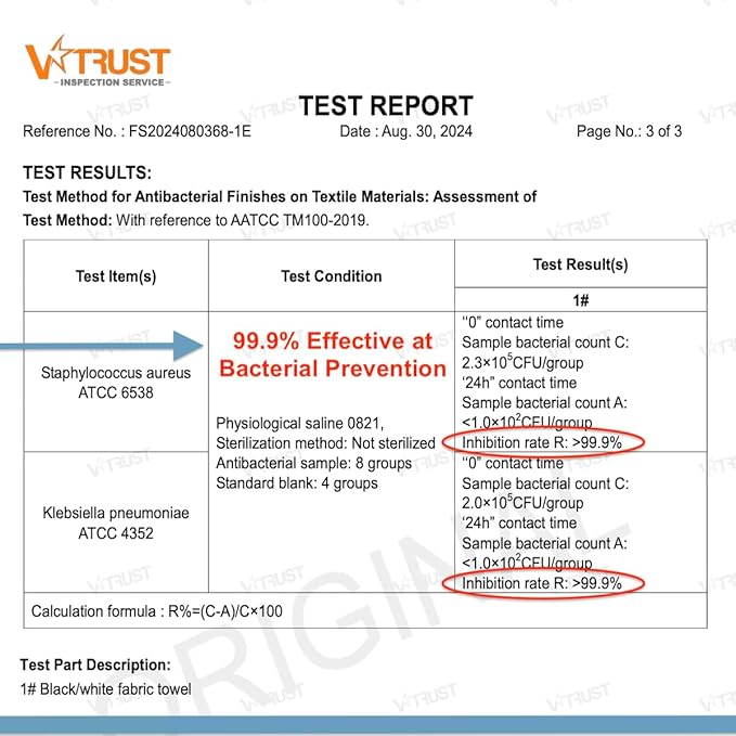 Japanese Exfoliating Mitt for Shower [1-Pack, Blue] - Charcoal & Silver Ion Exfoliating Glove - Gentle Exfoliation & Deep Cleansing Shower Mitt - Exfoliating Body Scrubber Glove, Soft Fabric Inside