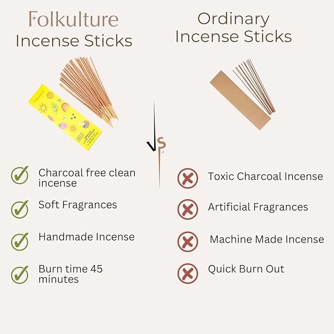 Folkulture Incense Stick for Home | Pack of 75 (8") Insence-Sticks for Meditation with 45 Mins Burn Time | Organic Insence Aromatherapy Inscents | Non Toxic Citrus Inscent-Sticks for Gifts for Women