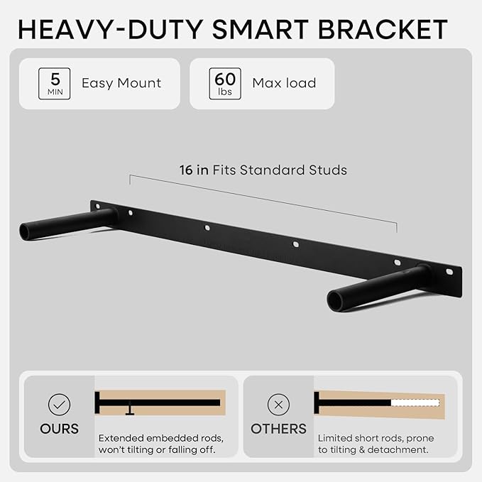 Homeforia White Floating Shelves 36 inch, High End Solid Real Wood 36inch Floating Shelf for Wall Mounted, White Wooden 36in Long Floating Shelves, Heavy Duty Bracket, 36 X 6.5 X 1.75 inches, Set of 2
